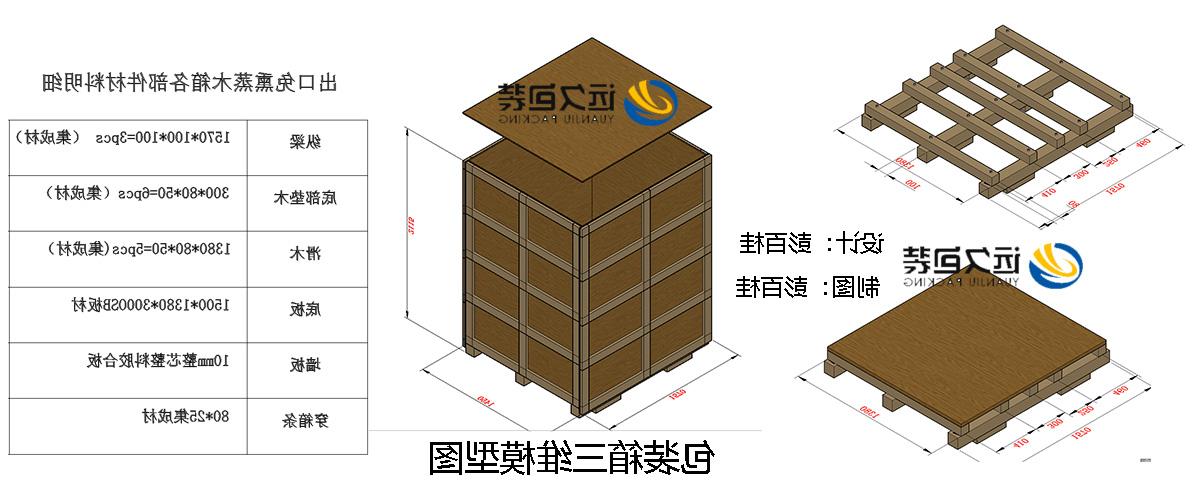 <a href='http://85186228.transglobalpetroleum.com'>买球平台</a>的设计需要考虑流通环境和经济性